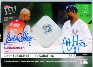 CC Sabathia, Sandy Alomar Jr.