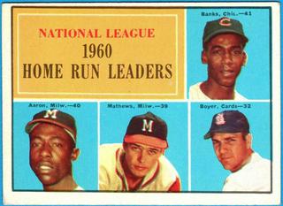 National League 1960 Home Run Leaders