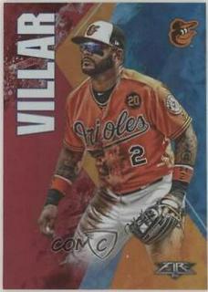 Jonathan Villar