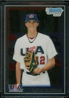 Kevin Gausman