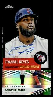 Franmil Reyes