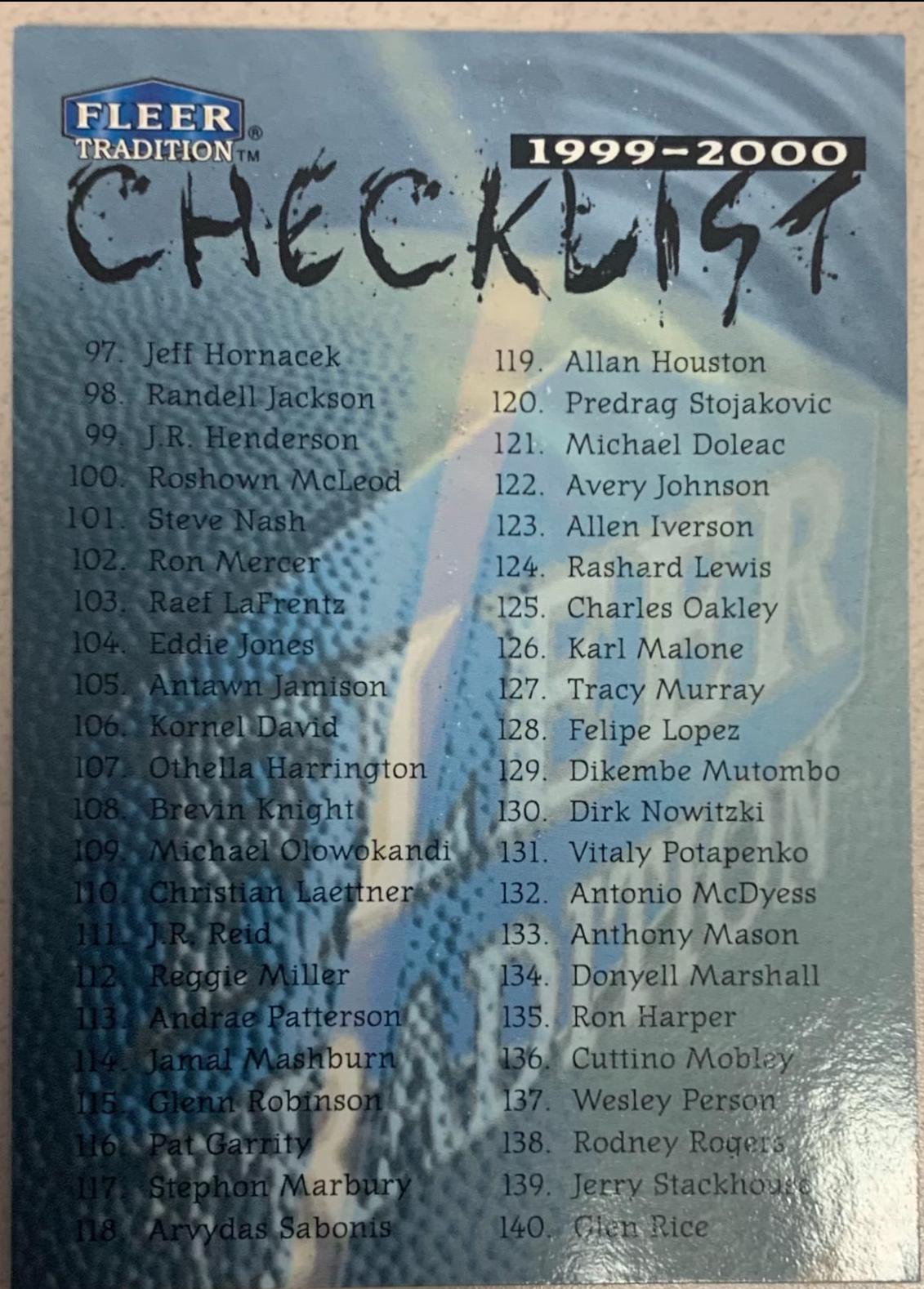 Checklist: 97-192 Basketball Cards 1999 Fleer Tradition