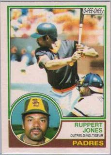 Ruppert Jones