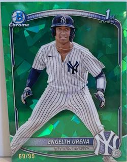Engelth Urena