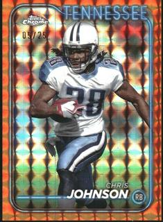 Chris Johnson