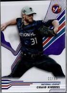 Craig Kimbrel