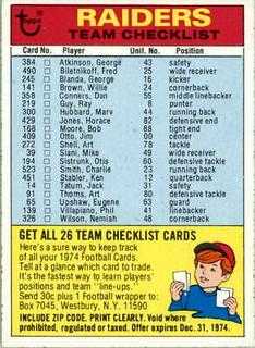 Oakland Raiders