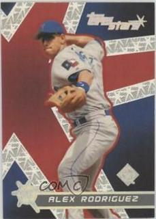 Alex Rodriguez