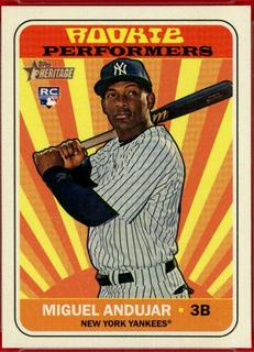 Miguel Andujar