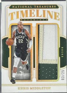 Khris Middleton