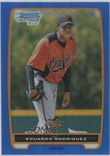 Eduardo Rodriguez