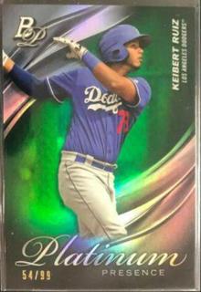 Keibert Ruiz