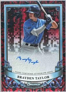 Brayden Taylor