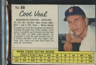 Coot Veal