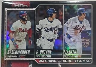 National League Leaders RBI