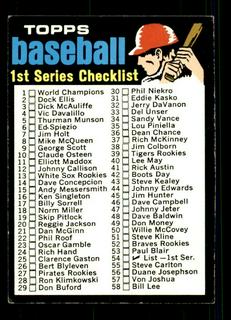 Checklist 1-132