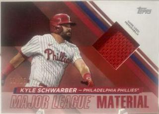 Kyle Schwarber