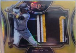 Jorge Mateo