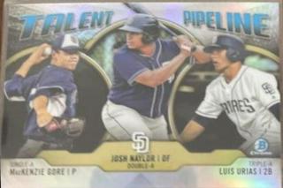 MacKenzie Gore, Josh Naylor, Luis Urias
