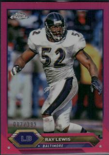 Ray Lewis