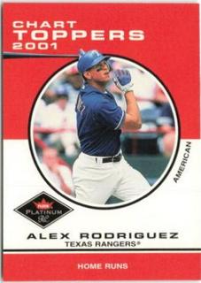 Alex Rodriguez