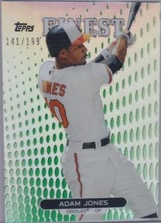 Adam Jones