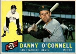 Danny O'Connell
