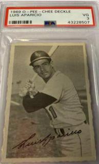 Luis Aparicio