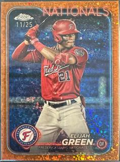 Elijah Green