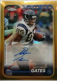 Antonio Gates