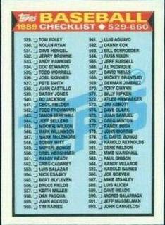 Checklist 529-660