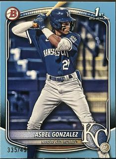 Asbel Gonzalez