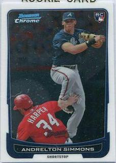 Andrelton Simmons
