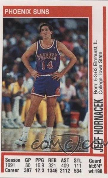Jeff Hornacek #24 1991 Panini Sticker Basketball