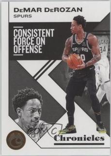 DeMar DeRozan