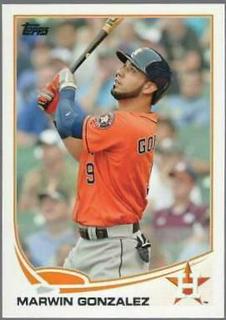 Marwin Gonzalez