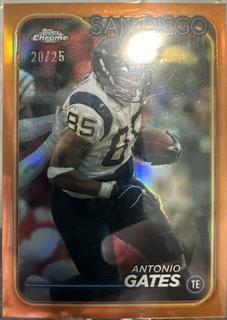 Antonio Gates