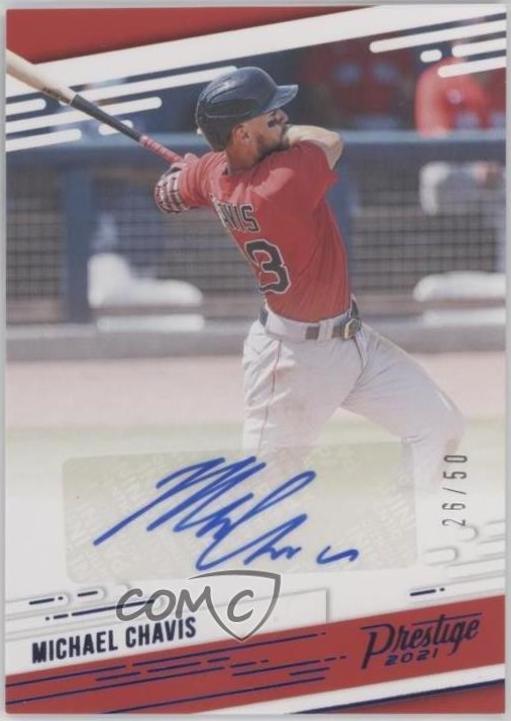 Michael Chavis [Blue] #PR-MC