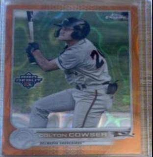 Colton Cowser
