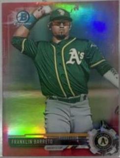 Corey Seager
