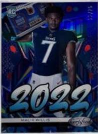 Malik Willis