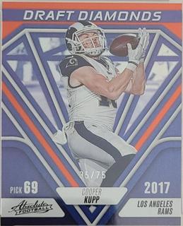 Cooper Kupp