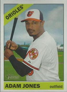 Adam Jones