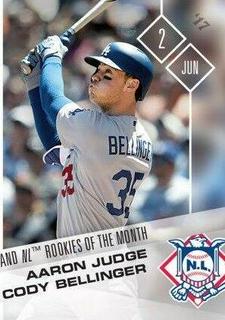 Aaron Judge, Cody Bellinger