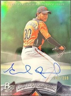 Eduardo Rodriguez