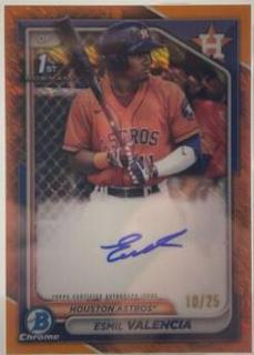 Esmil Valencia