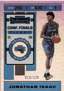 Jonathan Isaac