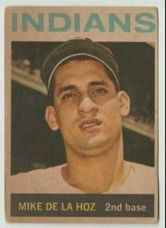Mike de La Hoz