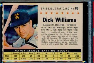 Dick Williams