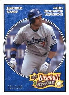 James Loney